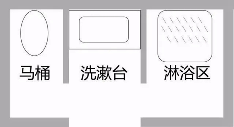 珠海裝修
