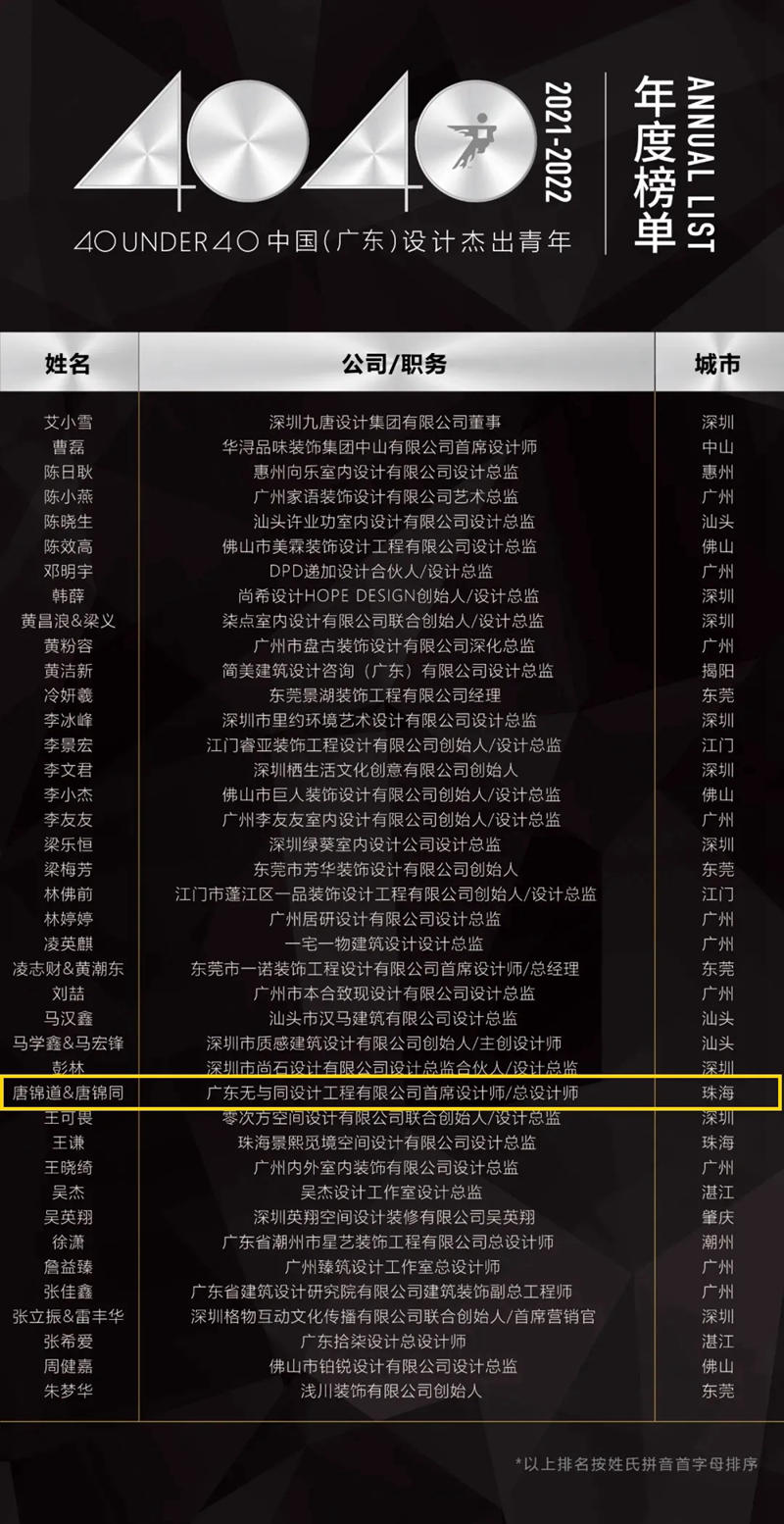 珠海裝修